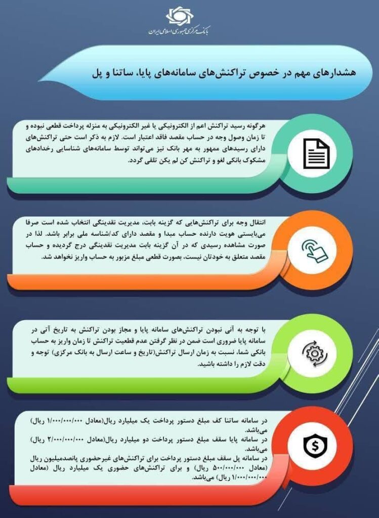 تصویر مربوط به 📸 هشدارهای مهم بانک مرکزی درخصوص تراکنش‌های سامانه‌های پایا، ساتنا و پل