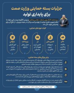 تصویر مربوط به 🔴 بسته حمایتی وزارت صمت برای پایداری تولید ابلاغ شد