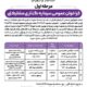فراخوان عمومی سرمایه گذاری مشارکتی