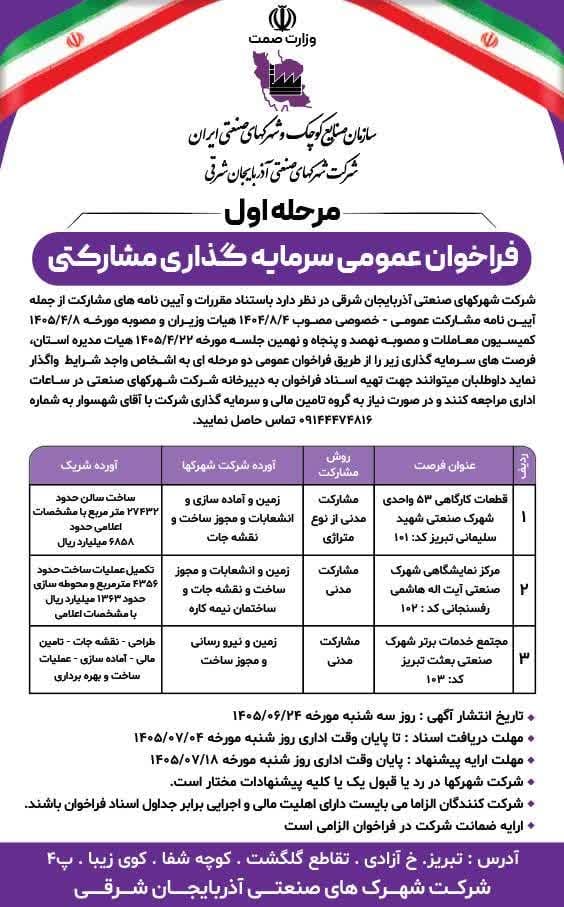 فراخوان عمومی سرمایه گذاری مشارکتی